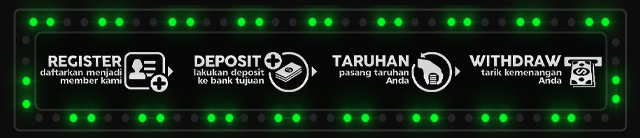 Ombet77 Jackpot